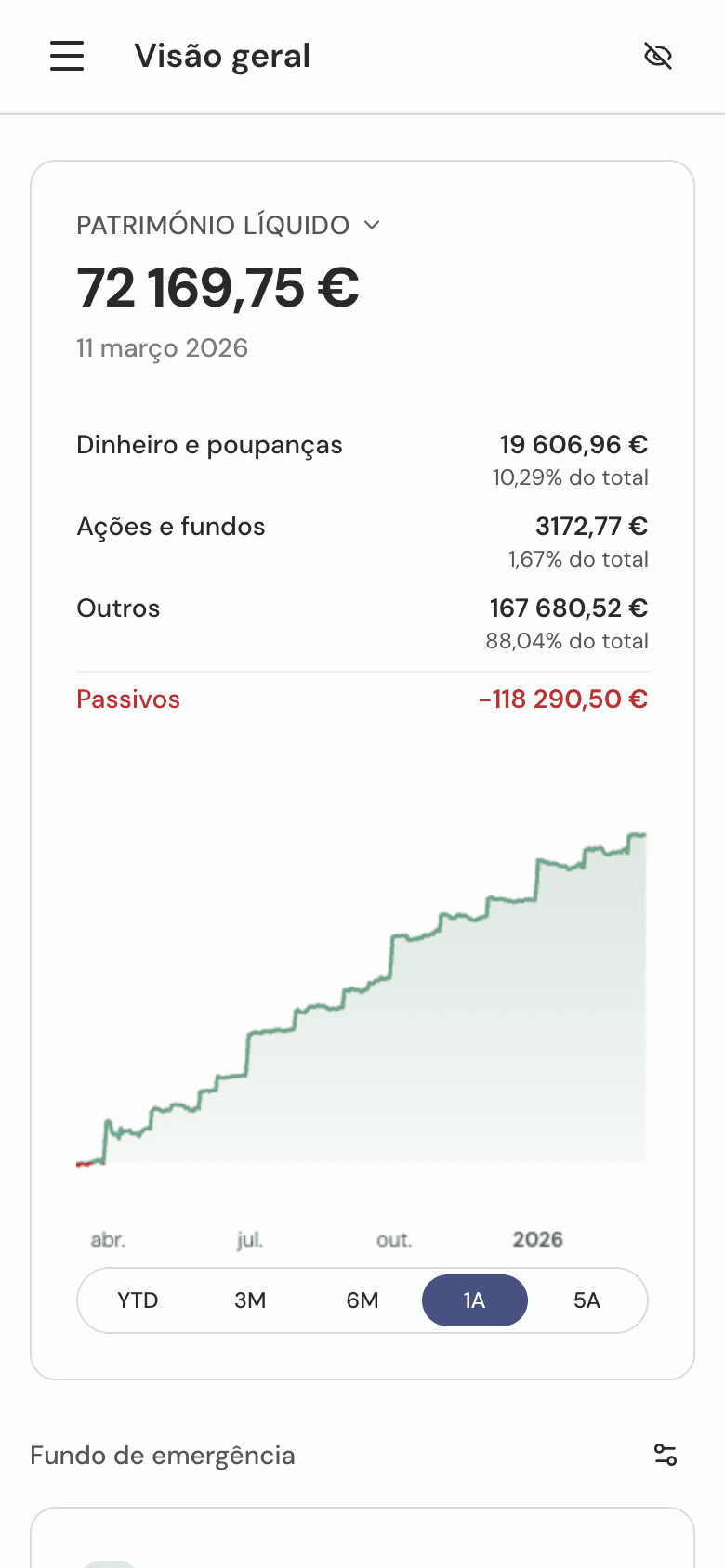 Guito dashboard